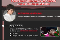 Nhin lai vu lua dao 4.000 ty dong cua sieu lua Huyen Nhu hinh anh