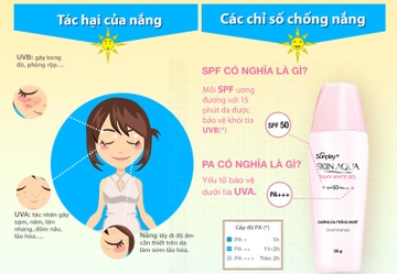Bi quyet giup ban gai chong nang moi ngay hinh anh