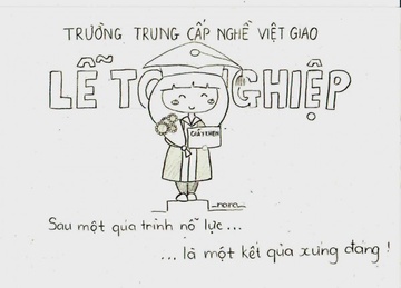 Bo anh chibi de thuong cua sinh vien truong Viet Giao hinh anh