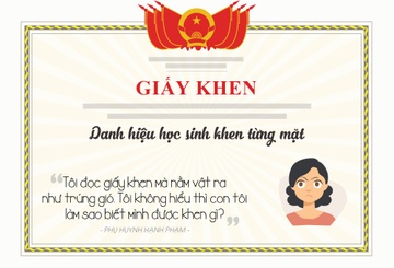 Bo GD&DT se sua doi Thong tu 30 hinh anh