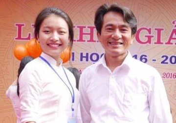 'Khong phu hop neu thi trac nghiem Lich su' hinh anh