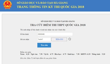 Thi sinh Ha Giang co diem cao truot tot nghiep sau khi cham tham dinh hinh anh