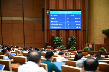 Chot giam 2% thue VAT cho loat dich vu den het 2026, tru bat dong san hinh anh