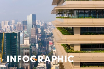 Kỷ lục khởi công: 20 dự án trên 10.000 tỷ động thổ cùng một ngày