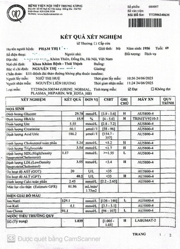 uống nước mía ảnh 1 uong nuoc mia anh 1