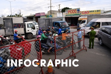 Xe van chuyen hang hoa qua TP.HCM duoc di duong nao? hinh anh