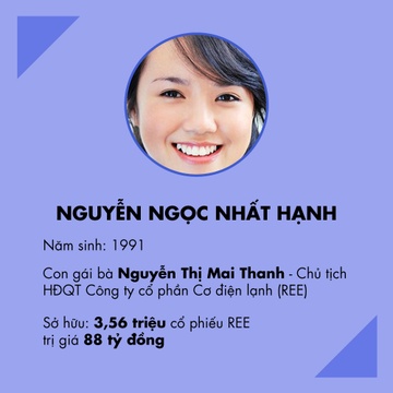 7 ty phu 9X hang dau va kin tieng tren san chung khoan hinh anh