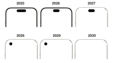 iPhone trong ra sao trong 5 nam toi hinh anh