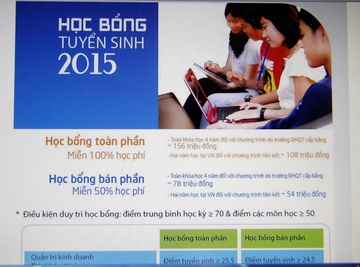 Tung hoc bong 'khung' de hut thi sinh hinh anh
