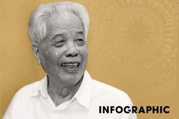 Tieu su nguyen Tong bi thu Do Muoi hinh anh