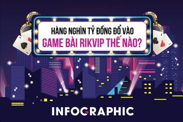 Hang nghin ty do vao game danh bac Rikvip the nao? hinh anh