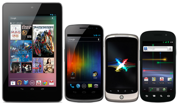 Lich su cac mau smartphone va tablet Nexus hinh anh