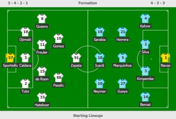 Atalanta gap PSG anh 4