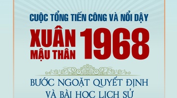 Phat hanh sach ve tong tien cong va noi day Xuan Mau Than hinh anh