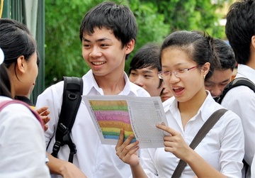 Mon gi cung hoc, kho dinh huong nghe hinh anh