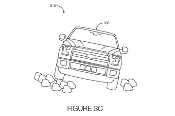 Ford dua cong nghe tu lai vao cac xe off-road hinh anh