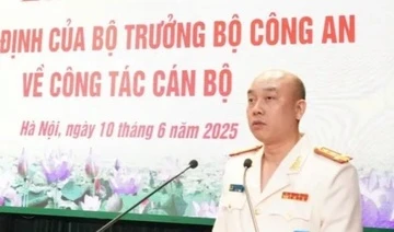 Dai ta Nguyen Duc Long duoc bo nhiem lam Pho giam doc Cong an Ha Noi hinh anh