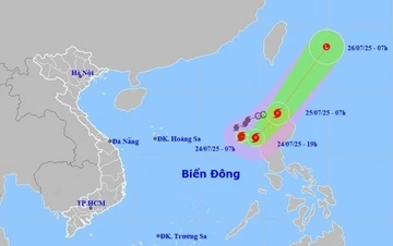 Bão Cỏ may ảnh hưởng đến thời tiết TP.HCM ra sao?