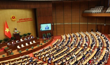 Tieu chuan can bo dien BCH TW Dang, Bo Chinh tri, Ban Bi thu quan ly hinh anh