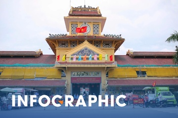 Bo thue khoan, ho kinh doanh ke khai va nop thue the nao? hinh anh