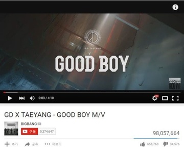 Big Bang,  Taeyang,  G-Dragon,  luot xem,  MV anh 1