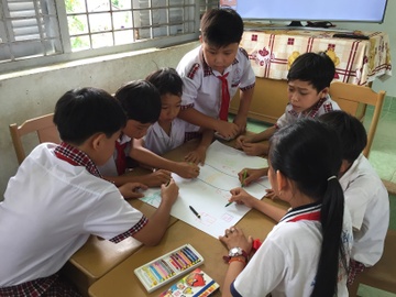 Trach nhiem xa hoi cua doanh nghiep: Co can biet khi khoi nghiep? hinh anh