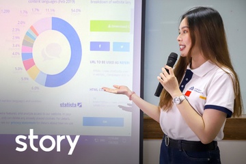 Mot ngay cua sinh vien Ngon ngu Anh Dai hoc Hoa Sen hinh anh
