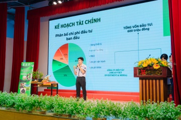20 du an xuat sac tranh tai tai chung ket khoi nghiep hoc sinh TP.HCM hinh anh