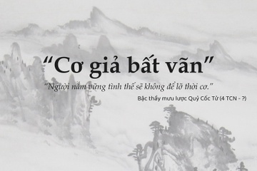 Ky IX: Quy Coc Tu muu luoc toan thu - Ma thien hinh anh