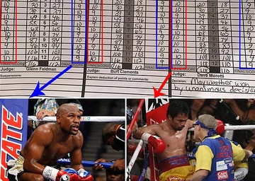 Nghi van Pacquiao thua oan vi trong tai cham nham diem hinh anh