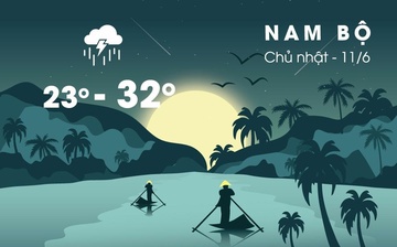Nam Bo mua dong manh kem loc xoay vi ap thap nhiet doi hinh anh