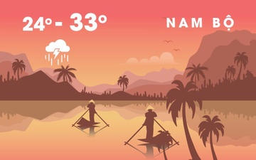Nam Bo mua lon, Bac Bo mua dong dien rong hinh anh