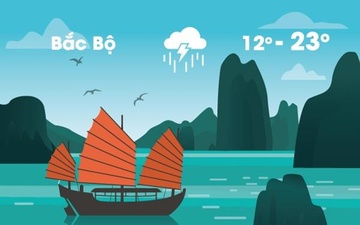 Thoi tiet ngay 13/3: Nam Bo mua dong chieu toi hinh anh