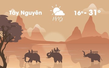Thoi tiet ngay 14/3: Cac vung tren ca nuoc deu xuat hien mua dong hinh anh
