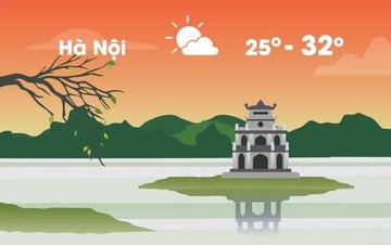 Thoi tiet ngay 8/4: Ha Noi nang co the len 37 do C hinh anh