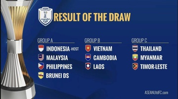 U23 Việt Nam gặp Lào, Campuchia ở giải U23 Đông Nam Á