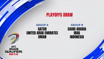 Indonesia đấu Saudi Arabia, Iraq ở vòng loại thứ tư World Cup 2026