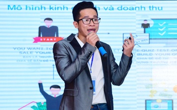 Ba y tuong khoi nghiep cua sinh vien duoc danh gia cao hinh anh