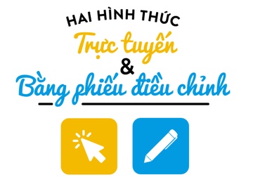 Huong dan dieu chinh nguyen vong dang ky xet tuyen dai hoc hinh anh
