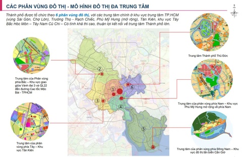 Ban do phat trien '6 phan vung - 4 huong' cua TP.HCM hinh anh