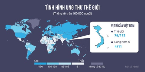 Cach phong benh ung thu anh 1
