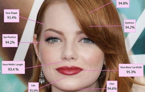 Nguoi phu nu dep nhat the gioi theo ty le vang cua Hy Lap hinh anh