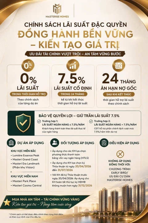 lai suat anh 1
