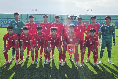 U15 Việt Nam thua ngược ở World Cup trẻ