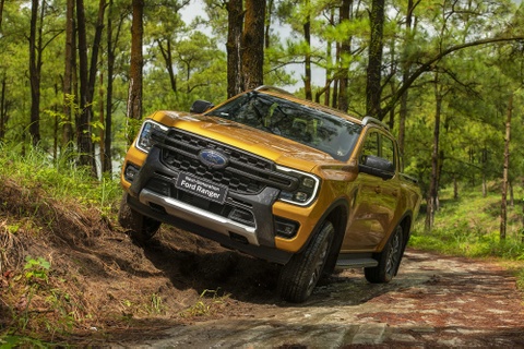 Bán tải Ford Ranger sắp tăng giá?