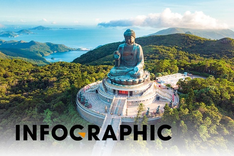 Lich trinh kham pha Hong Kong dip dau nam hinh anh