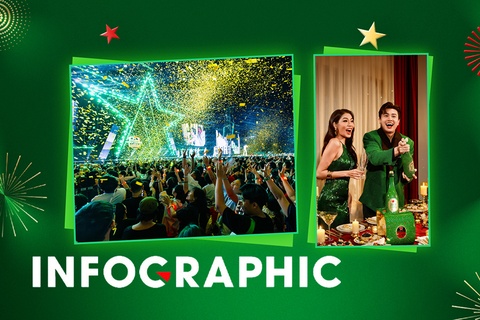 Heineken khuay dong mua le hoi 2026 voi bo suu tap ‘Mo ket noi that’ hinh anh