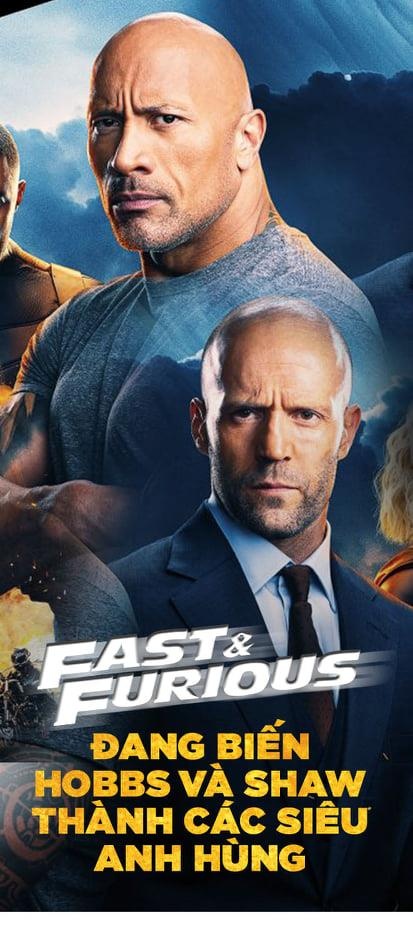 review phim Hobbs & Shaw anh 1