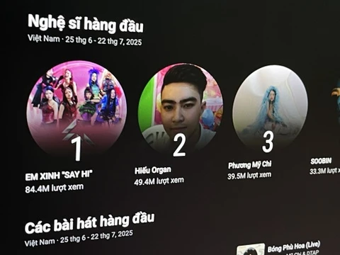 Kenh YouTube la vuot mat Son Tung, Soobin hinh anh