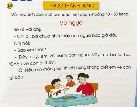 sach giao khoa Tieng Viet lop 1 bo Canh dieu anh 1